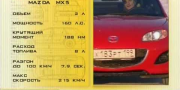 Тест Драйв Mazda MX-5 против Skoda Octavia RS