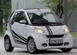 Фото Smart ForTwo ForYou Customisation Programme 2011