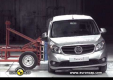Mercedes-Benz Citan не впечатляет в тестах безопасности Euro NCAP