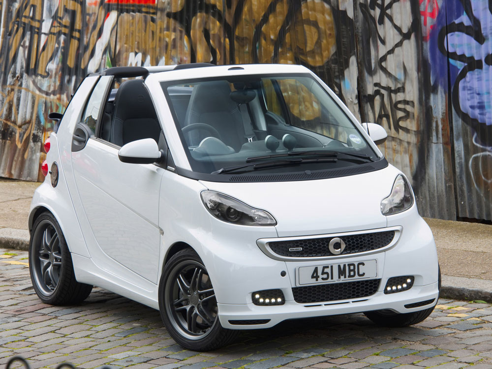 Smart Fortwo Cabrio 2010 2012